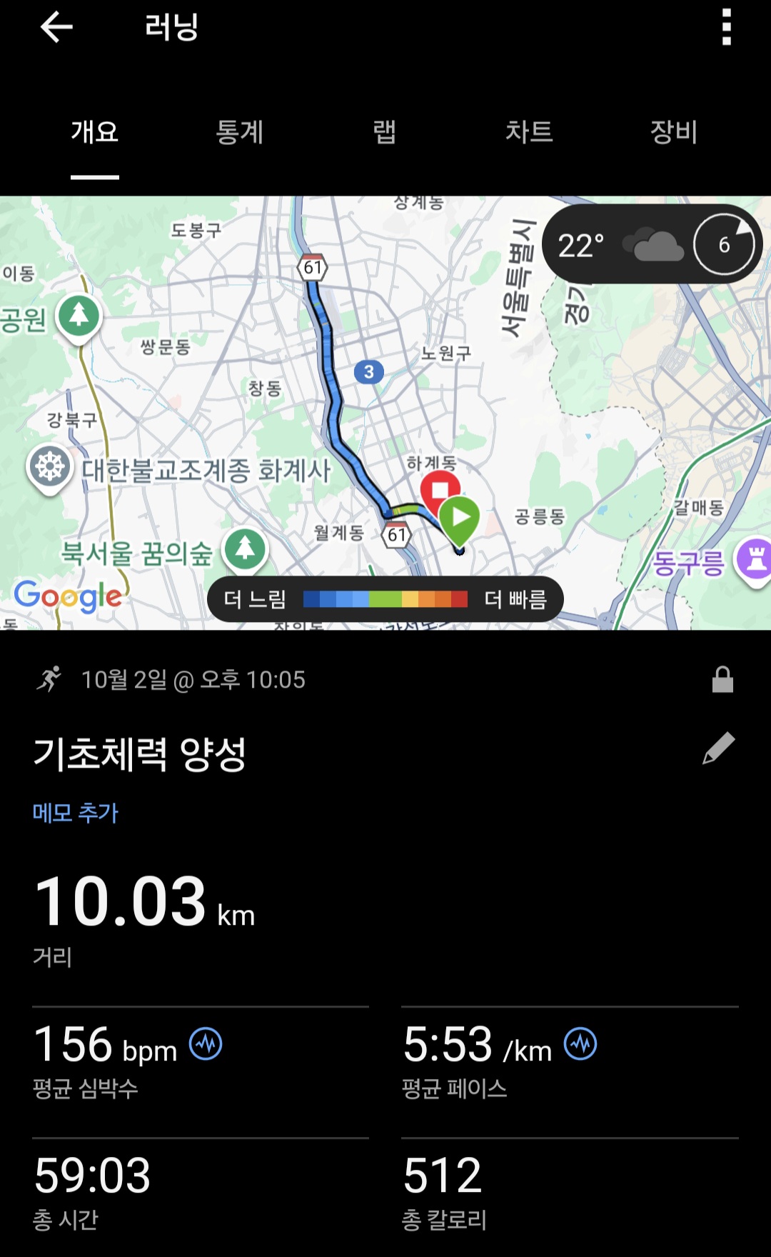 컨텐트 이미지